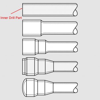 StacilizerBar_process1